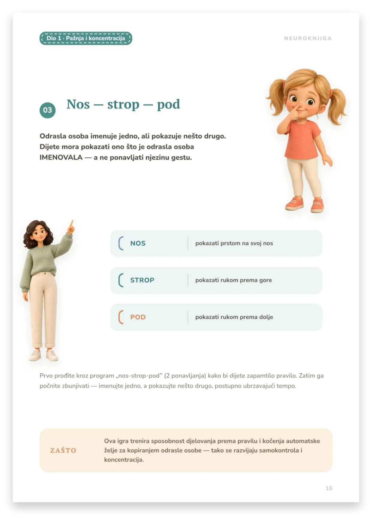 Vježba Nos — strop — pod